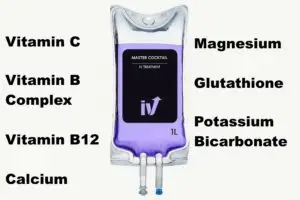 IV Magnesium
